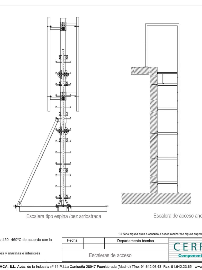 Escaleras